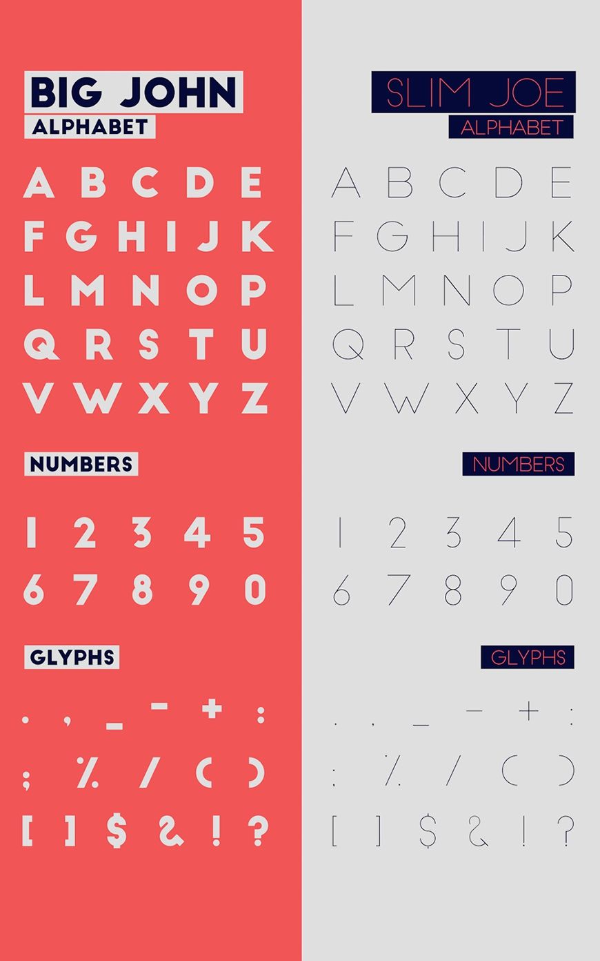 字体粗细