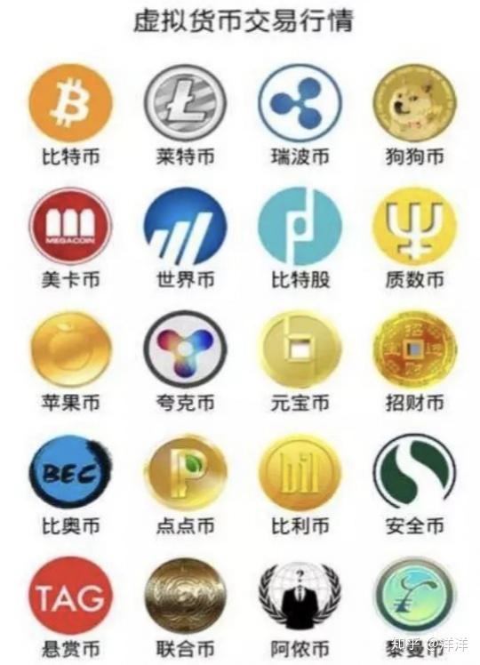 山寨币