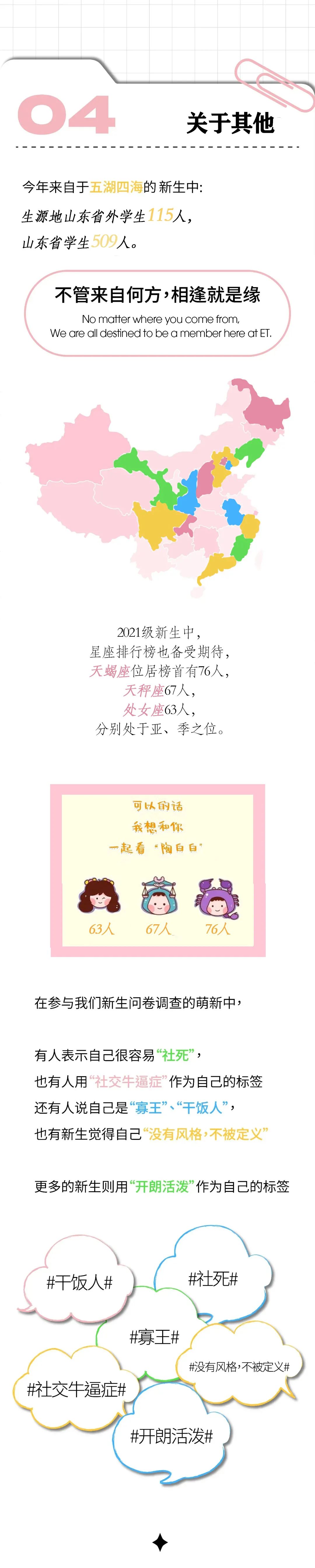 古腾堡