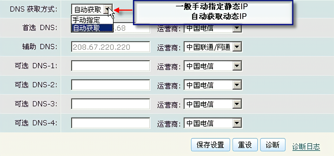 配置dns
