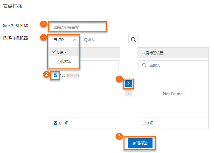 css3新增属性
