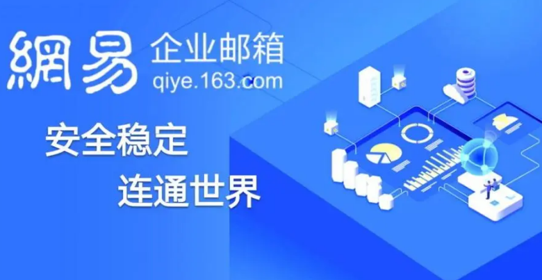 免费网易企业邮箱修改域名