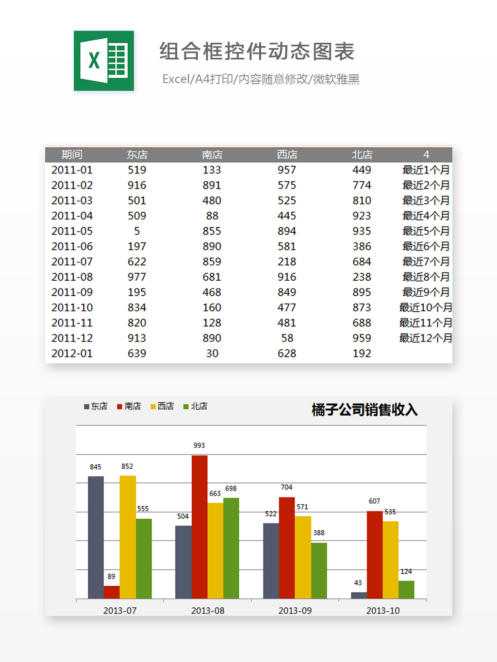 word数据类型