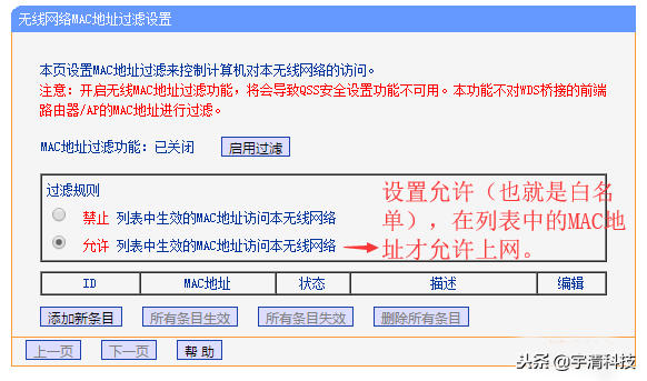mac地址过滤
