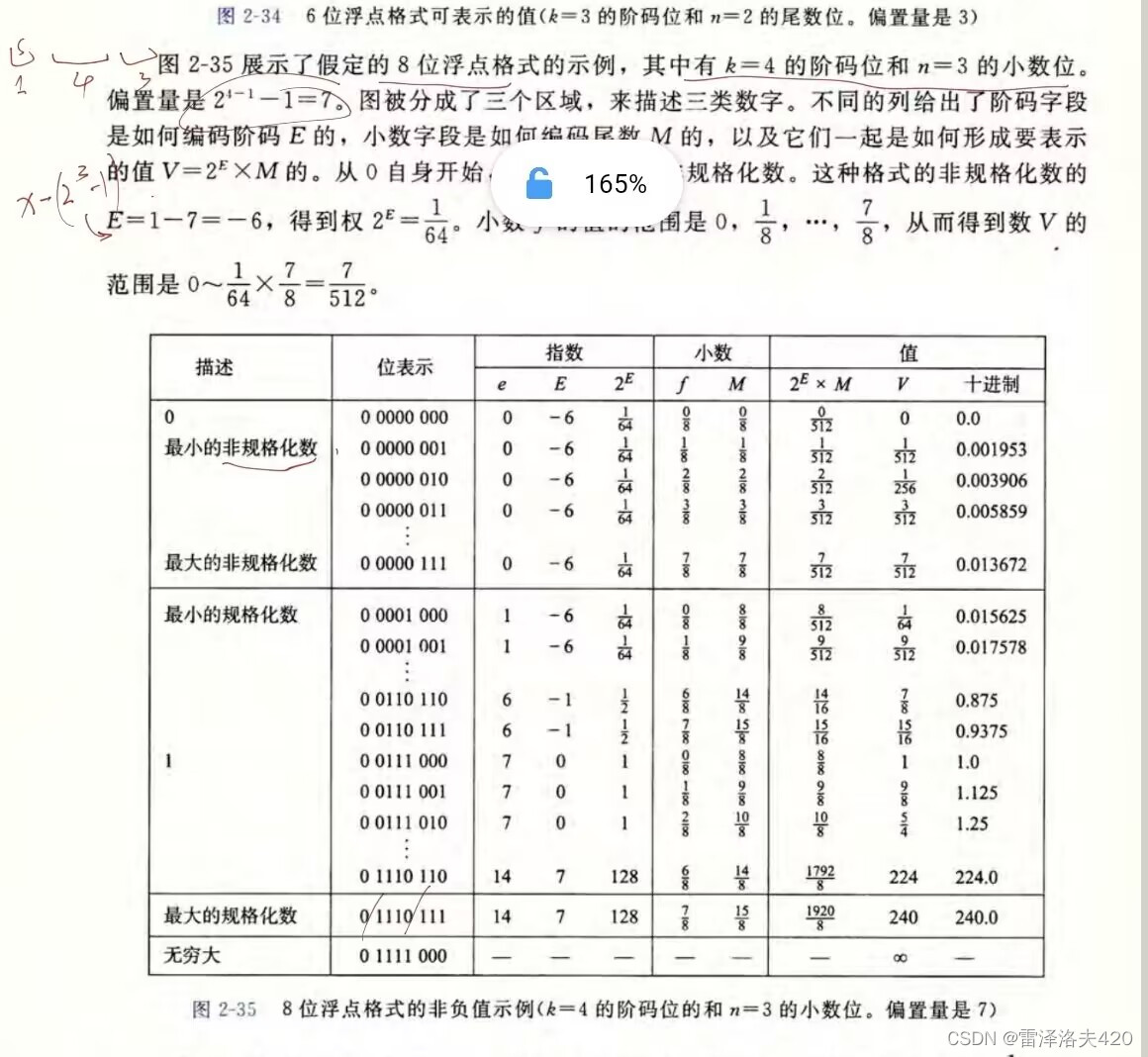 浮点