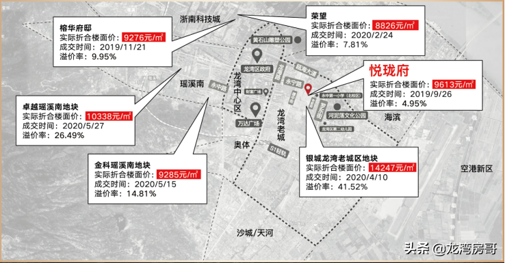 温州房管备案电话