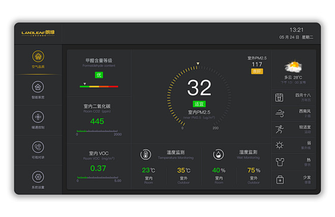 显示器面板查询