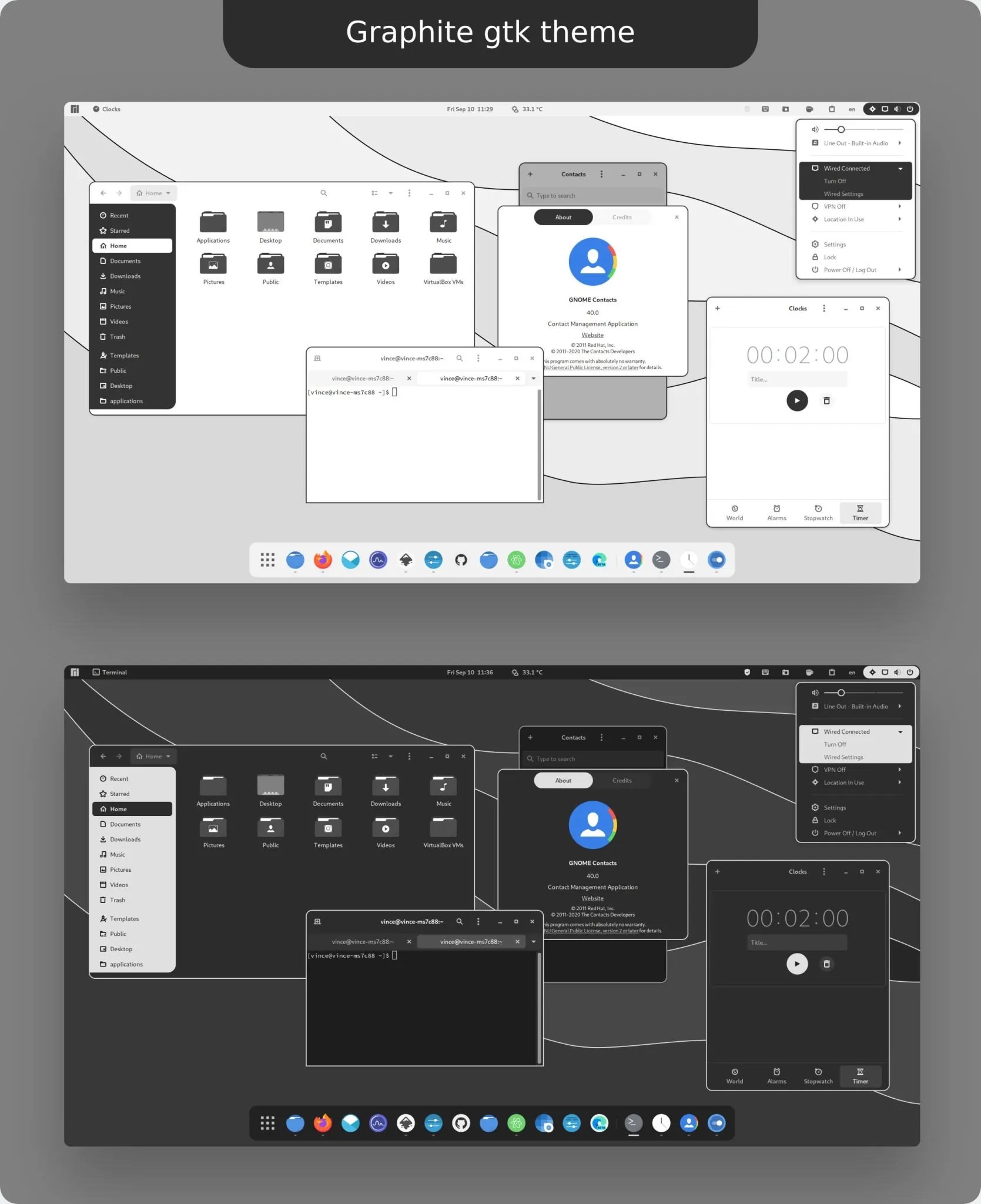 gtk