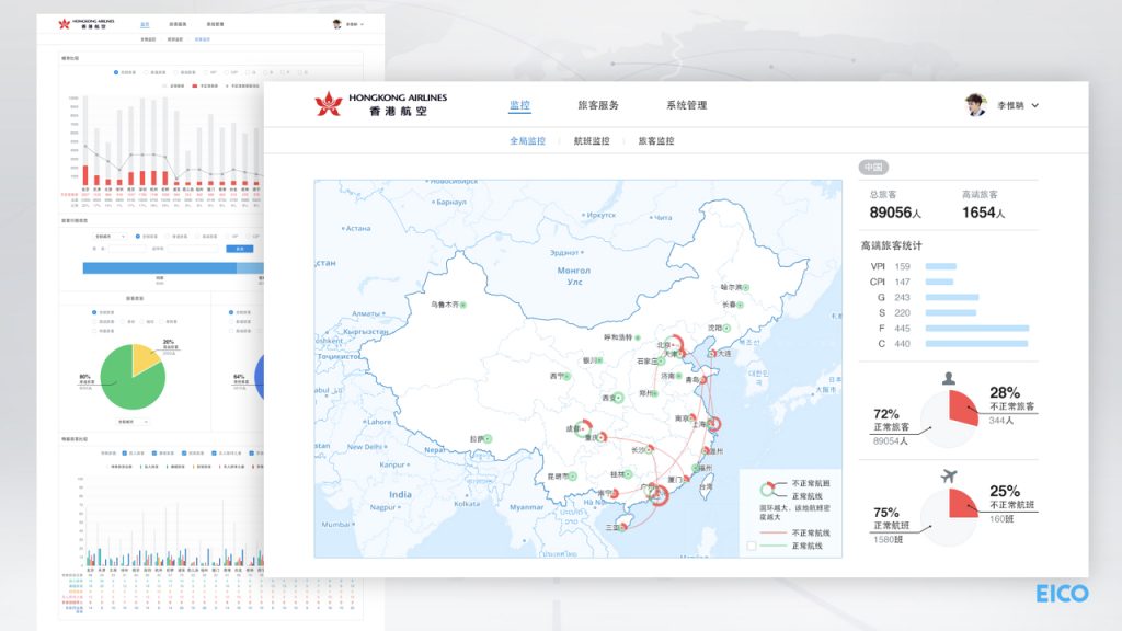 toc业务