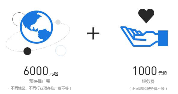 百度价格
