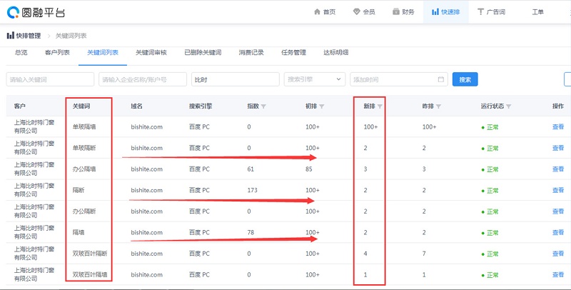 快速排名优化系统
