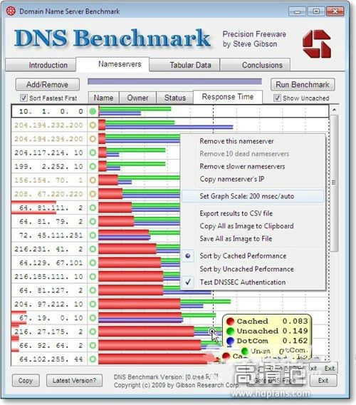 网速最快的dns