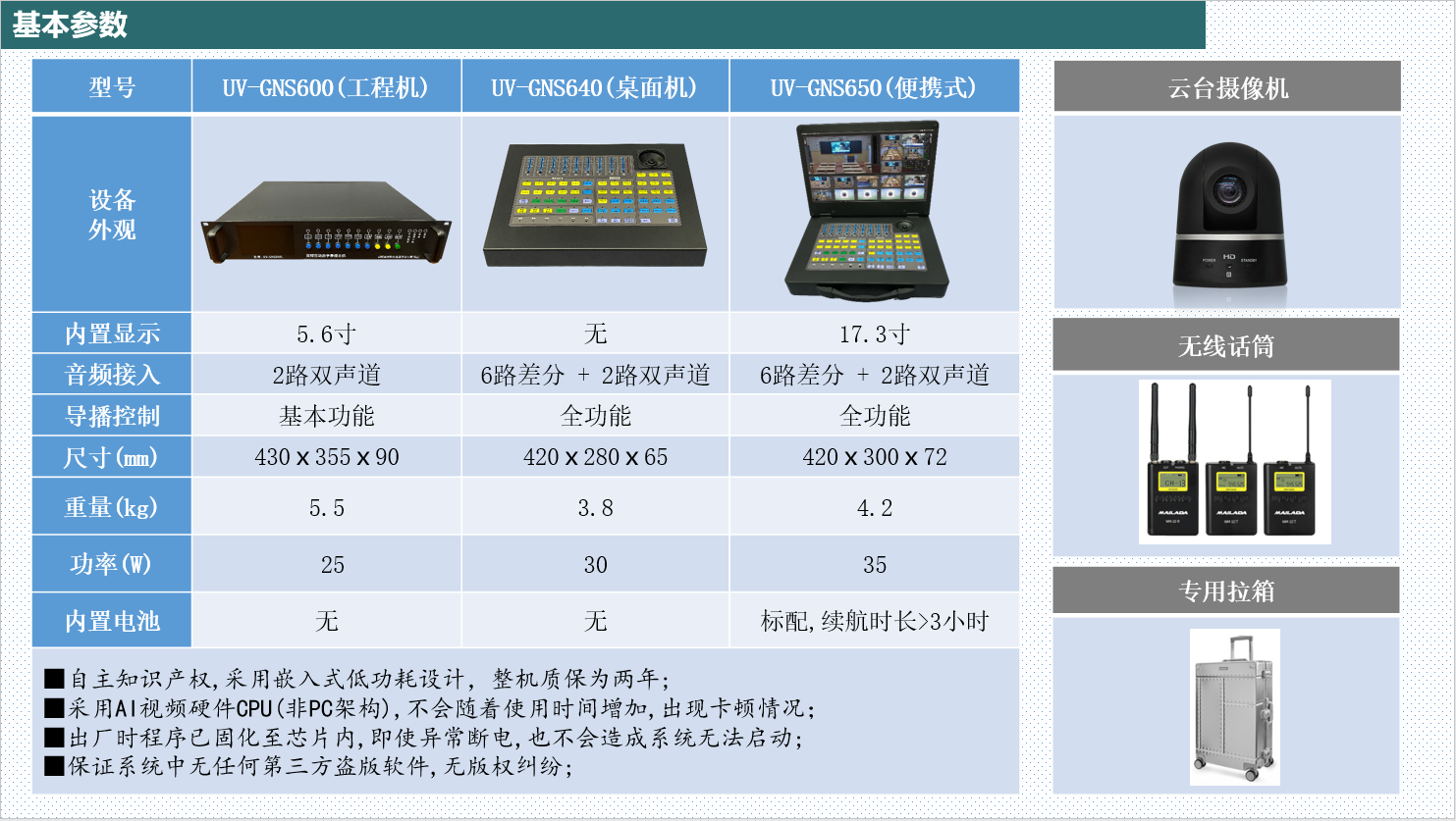 录播主机