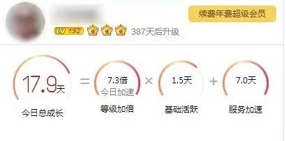 qq等级对照表
