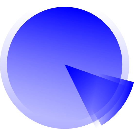 0000ff