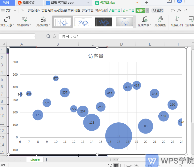 气泡图怎么做