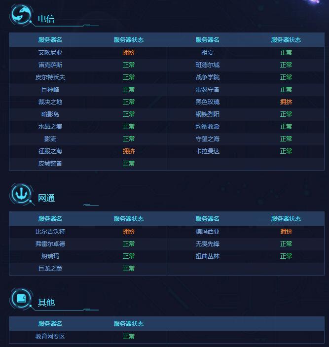 lol一区