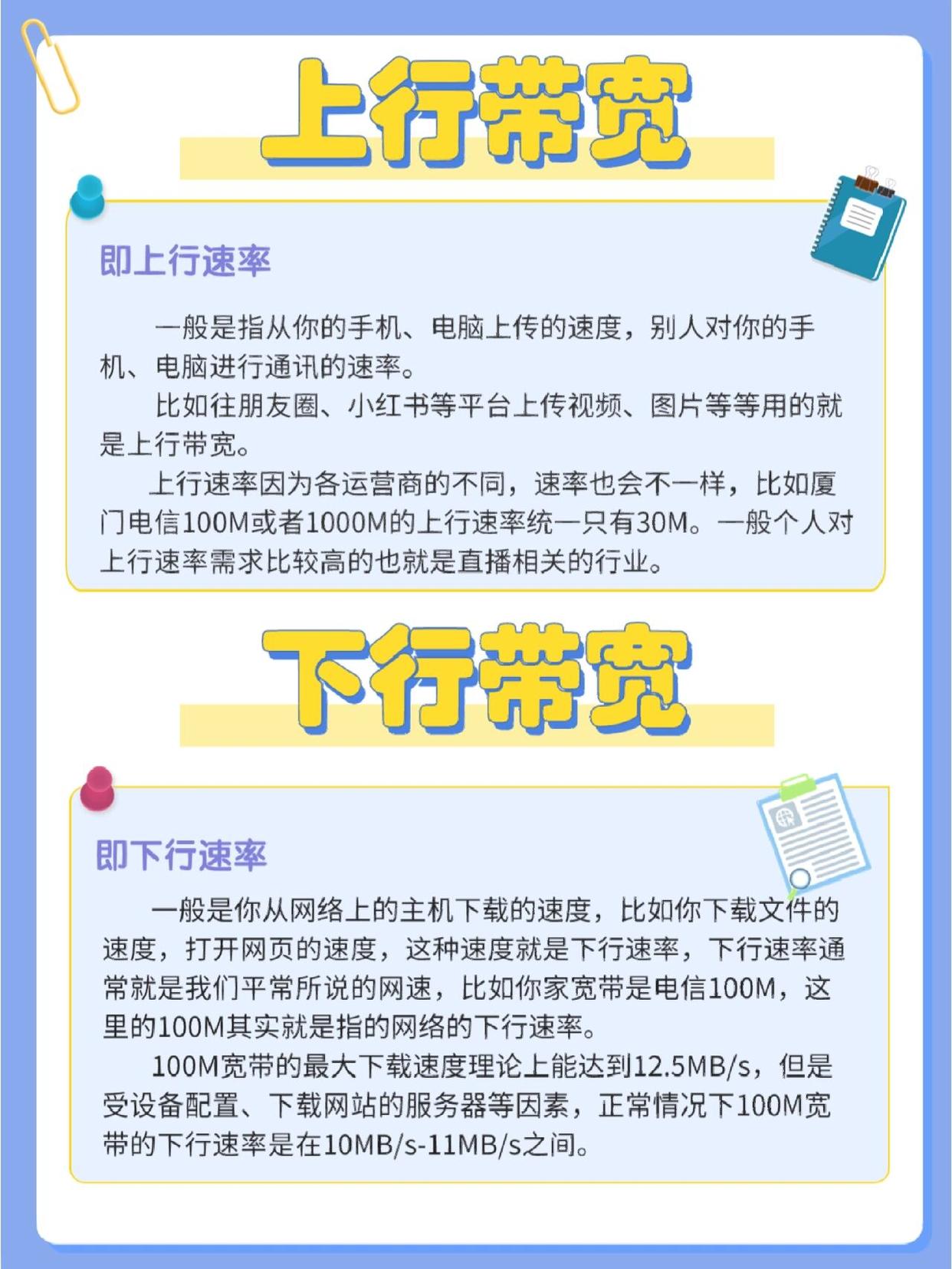 上行带宽