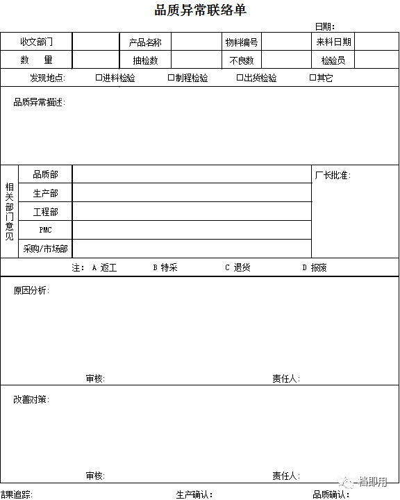 单点故障