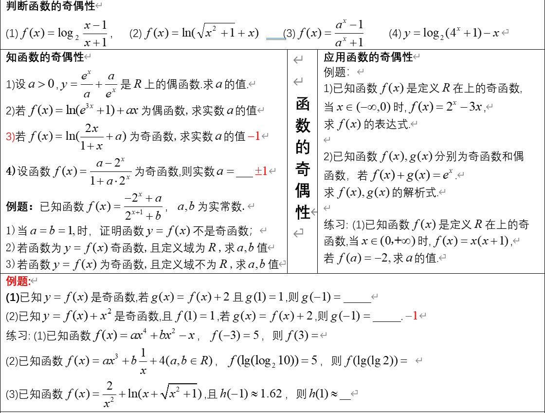 判断函数