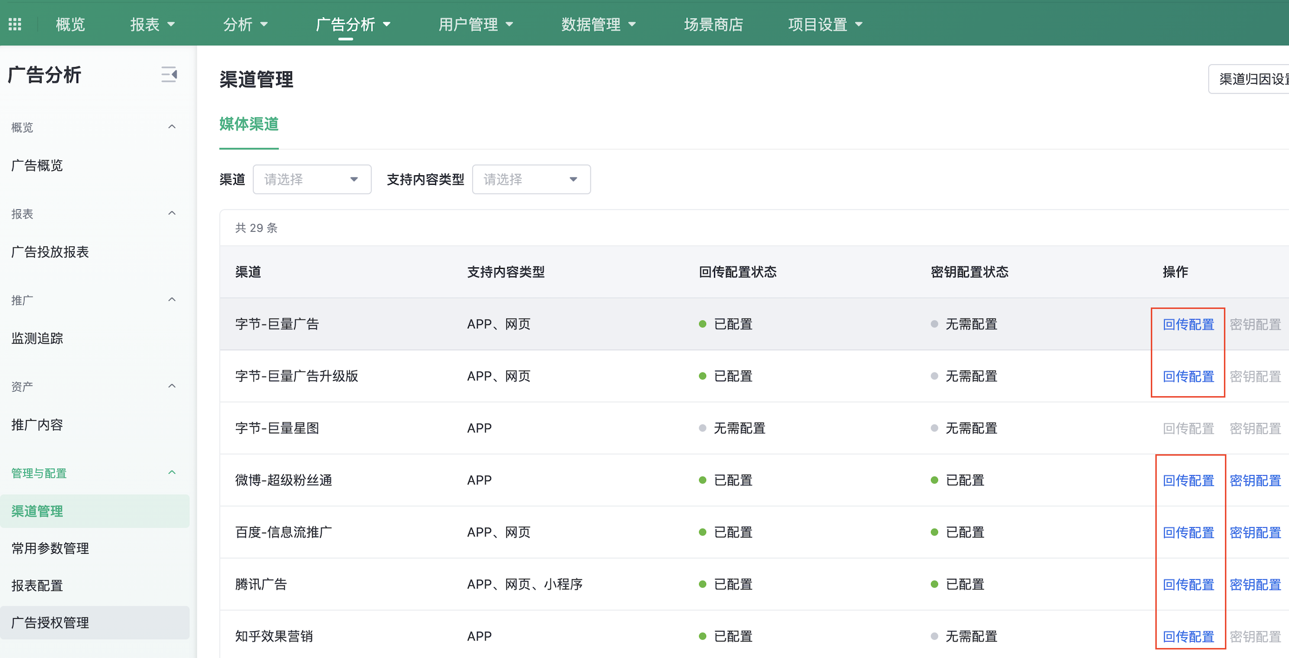 回传