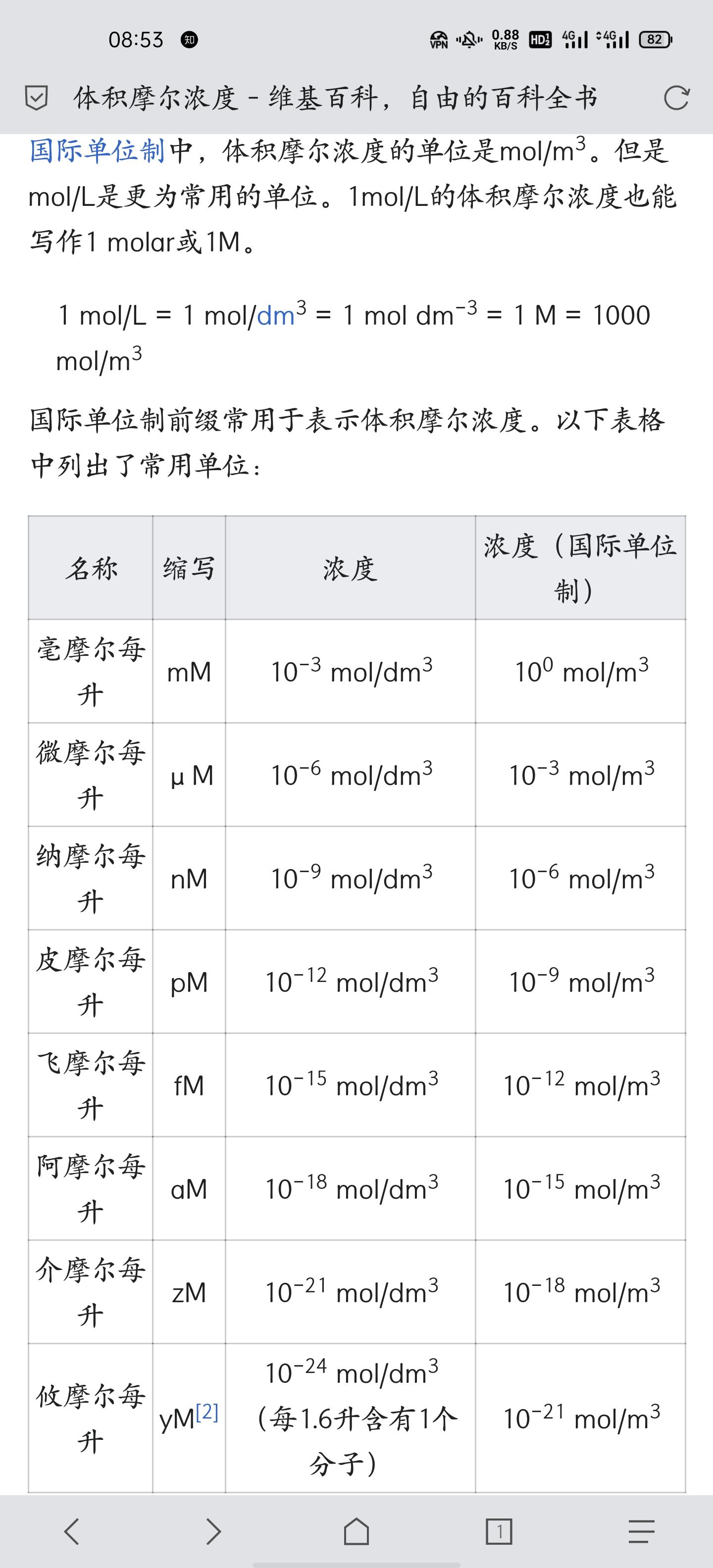 nm是什么单位