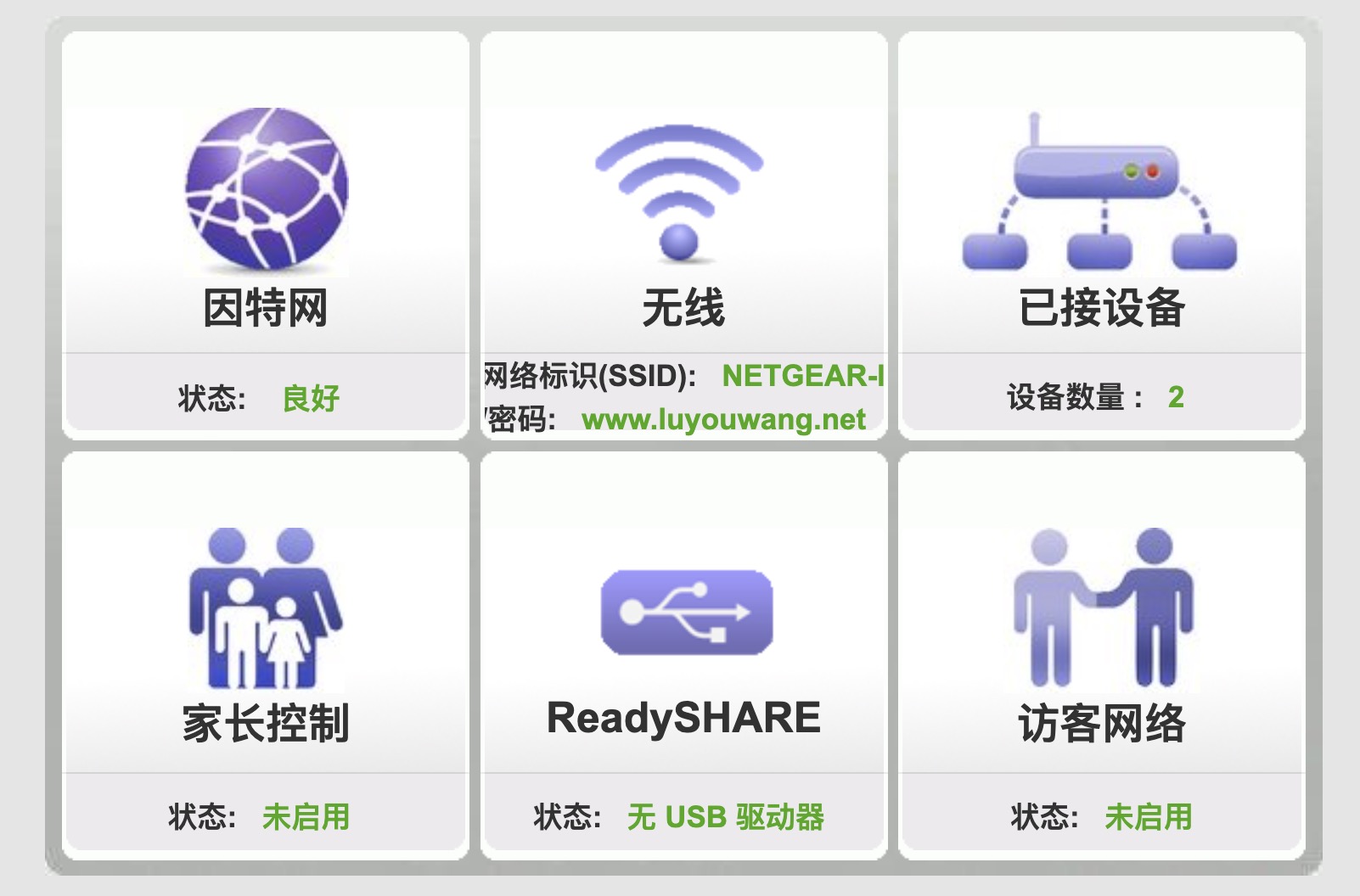 网件路由器设置