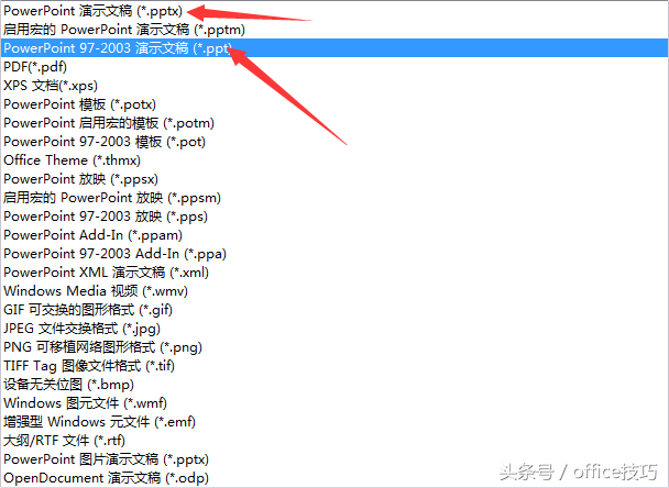 ppt和pptx