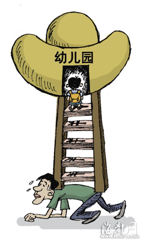 南宁民办幼儿园收费备案