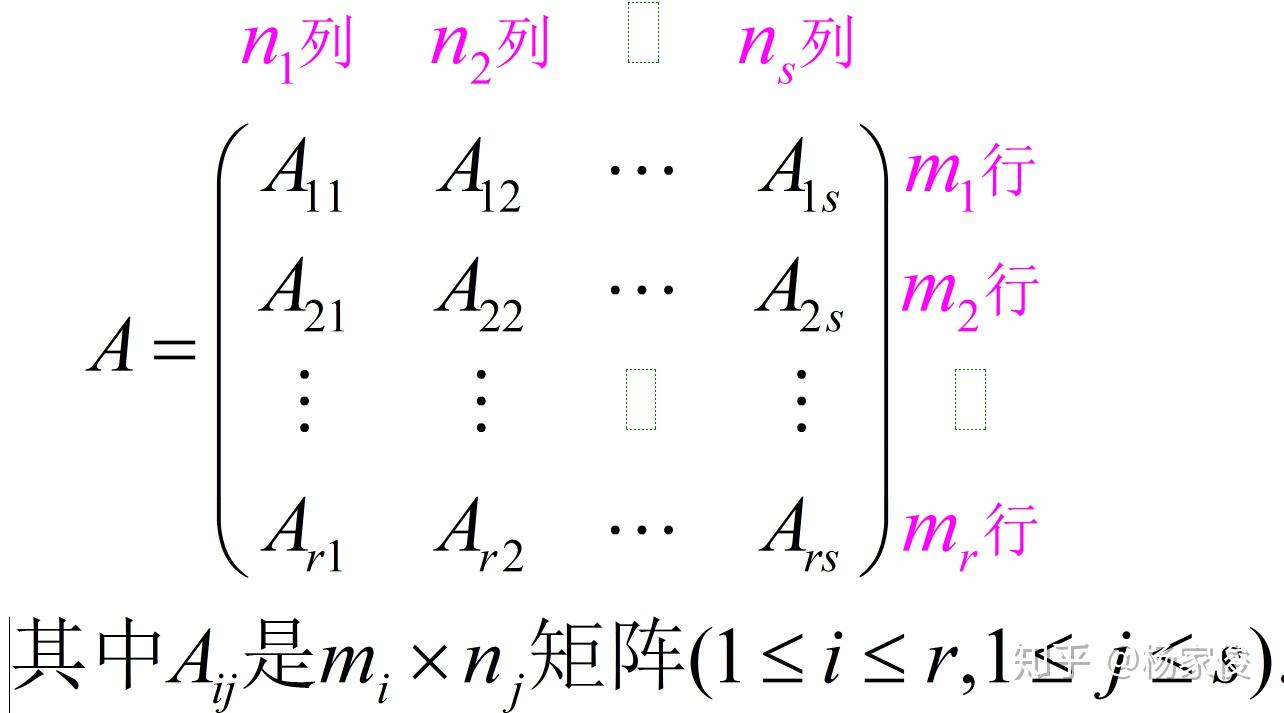 行与列的区别