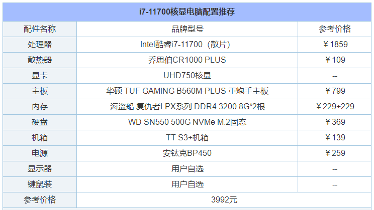 组装电脑配置清单