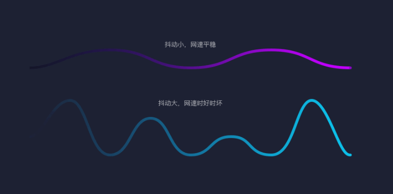 掉包是什么意思
