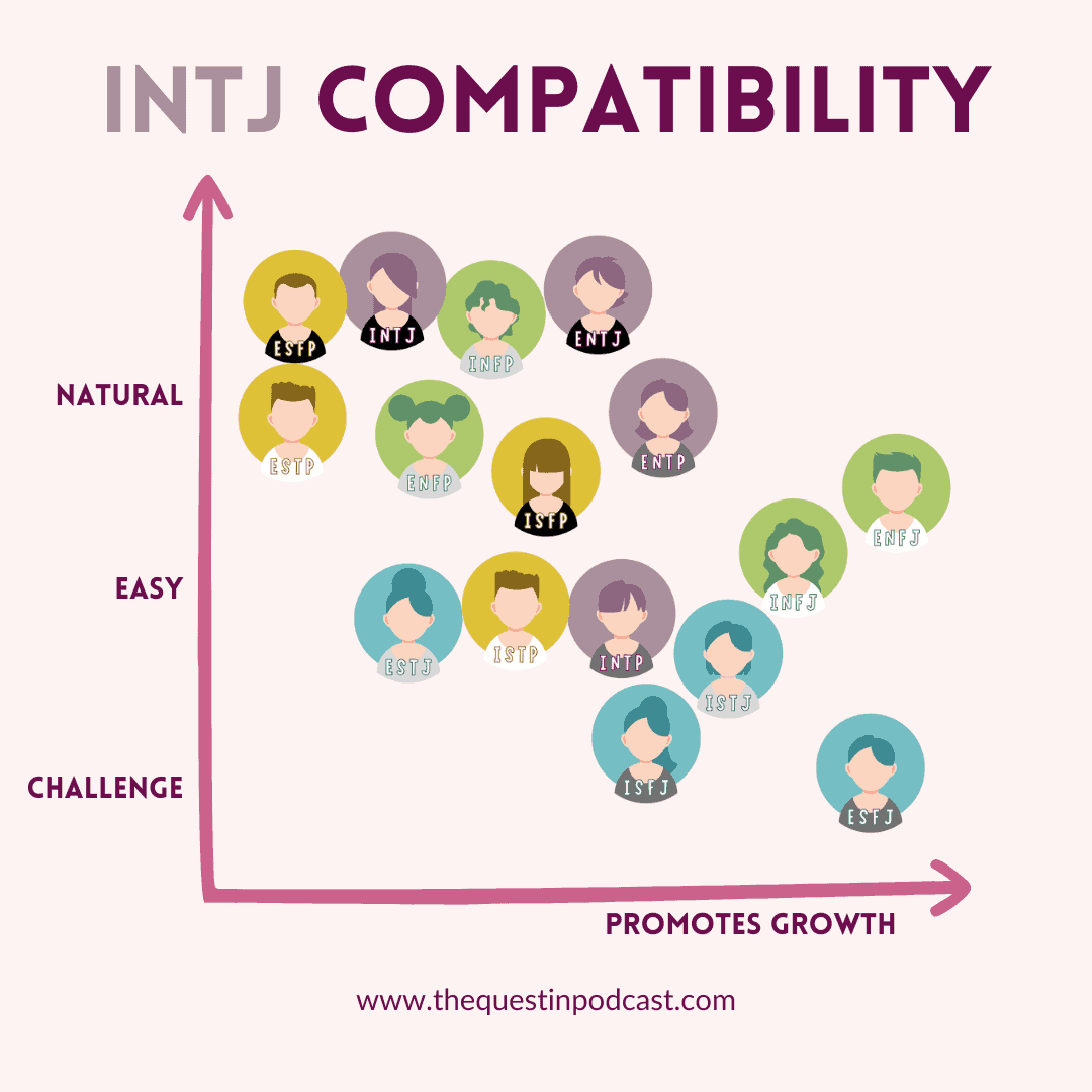intja