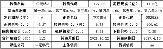 中装转2