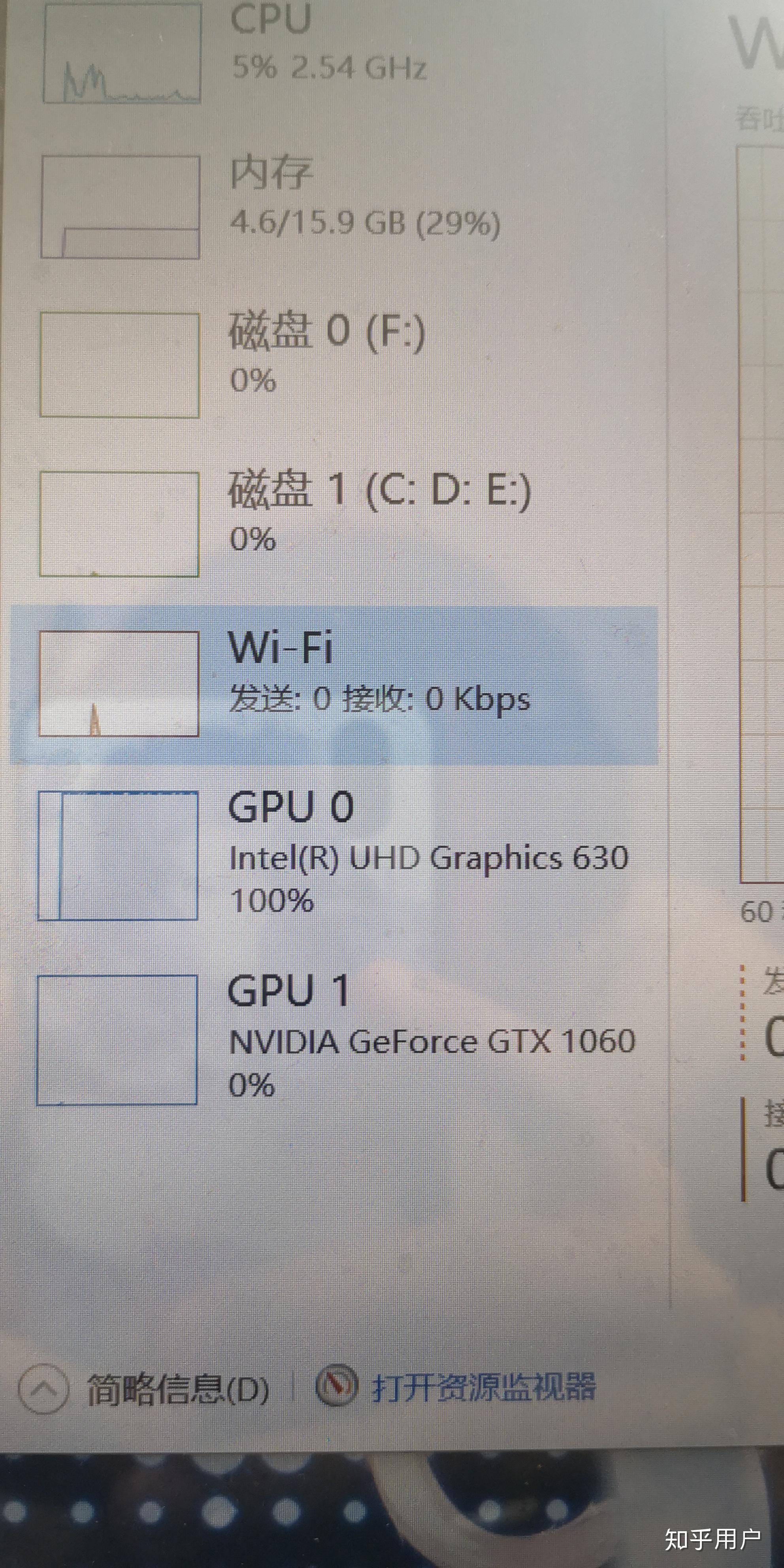 双显卡有什么好处