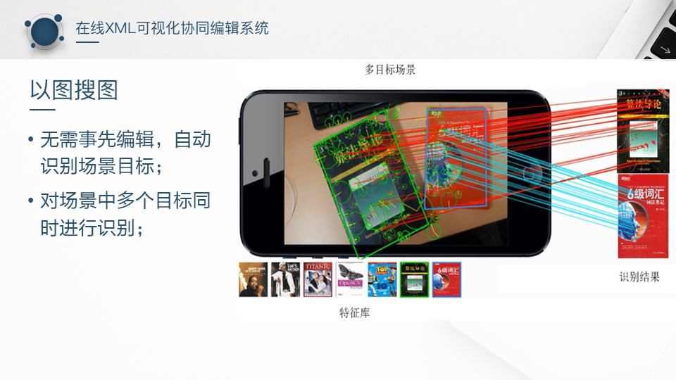 xml在线解析