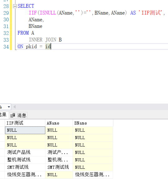 isnull函数