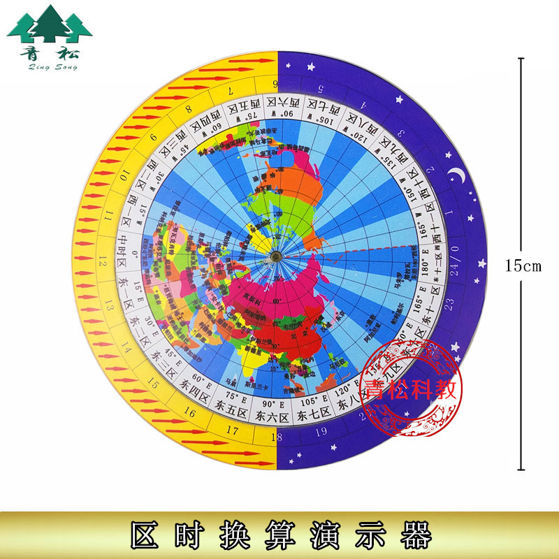 时区换算