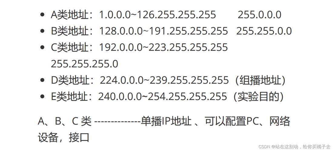 网络号