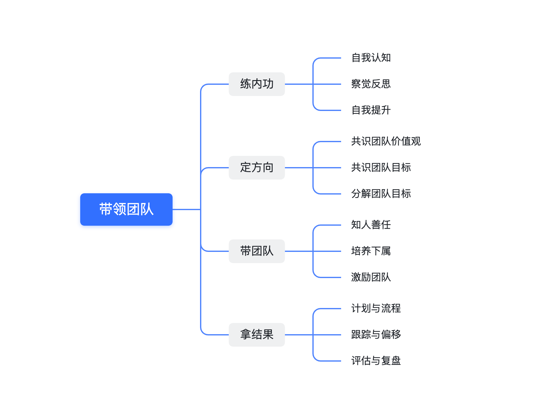 亿乐社区货源主站