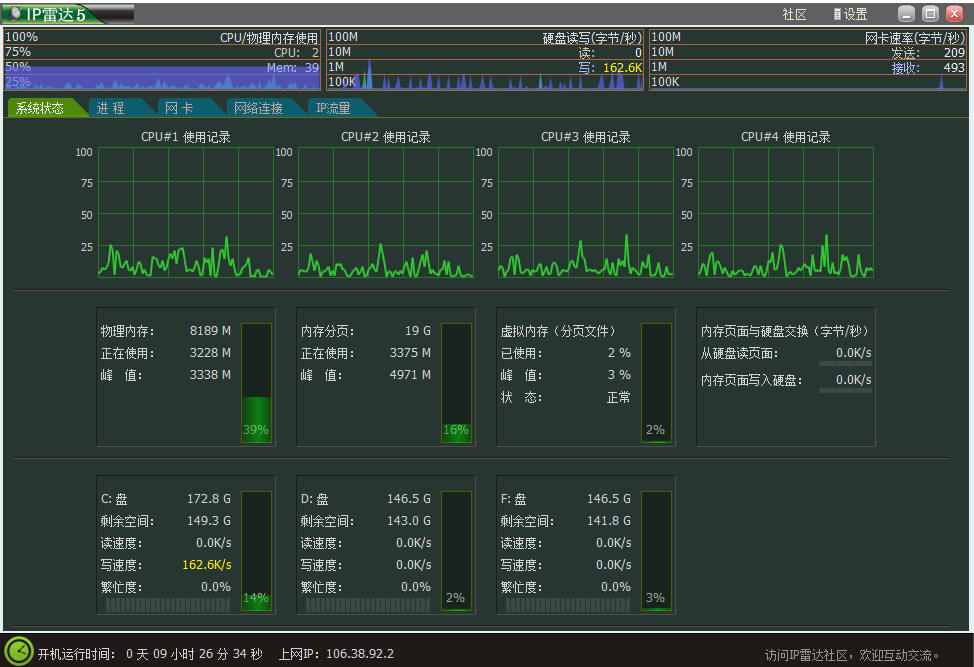 网络流量监控工具