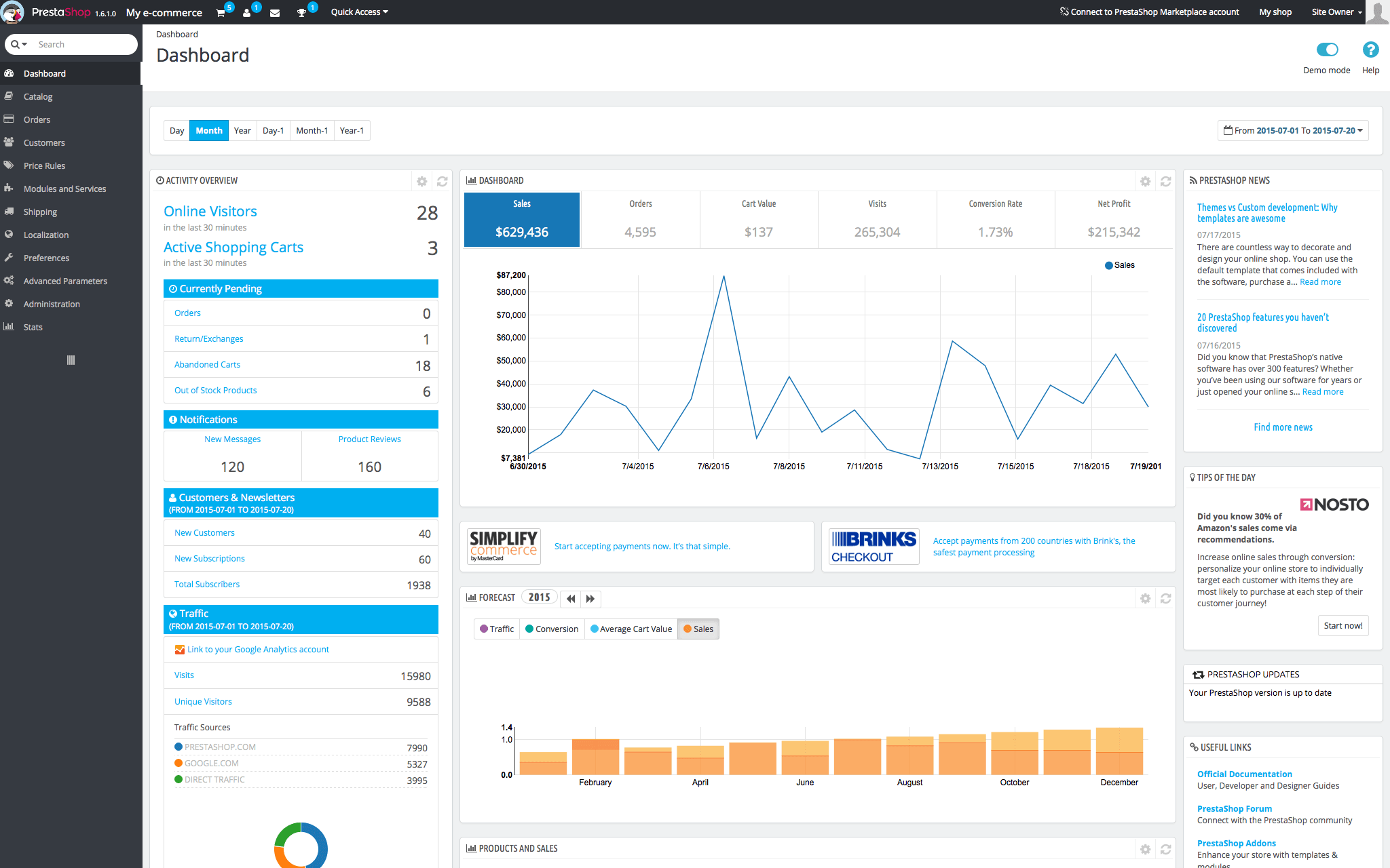 prestashop