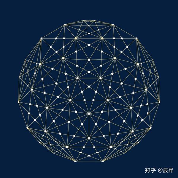 超级节点