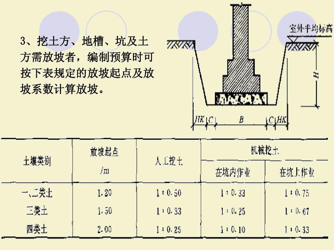 5m是什么意思