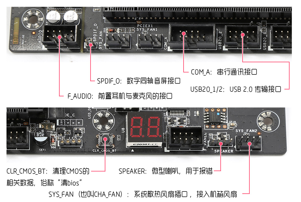 跳线接法