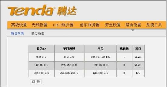 查看路由表