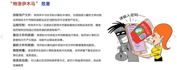 特洛伊木马病毒