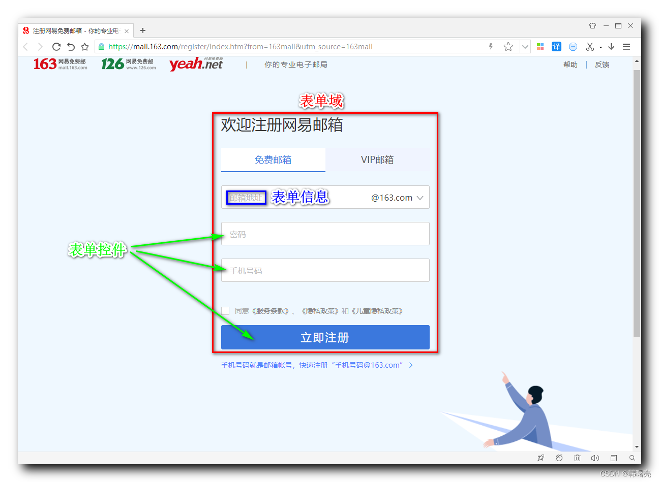 a标签的属性