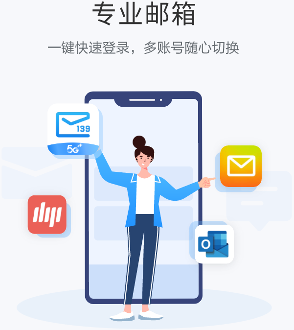 手机号邮箱