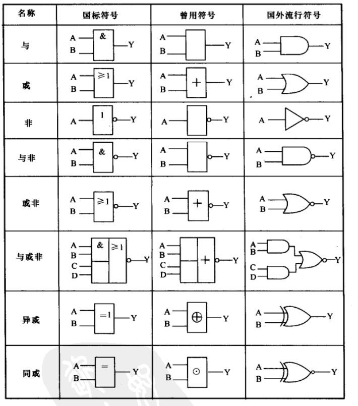 和有什么区别